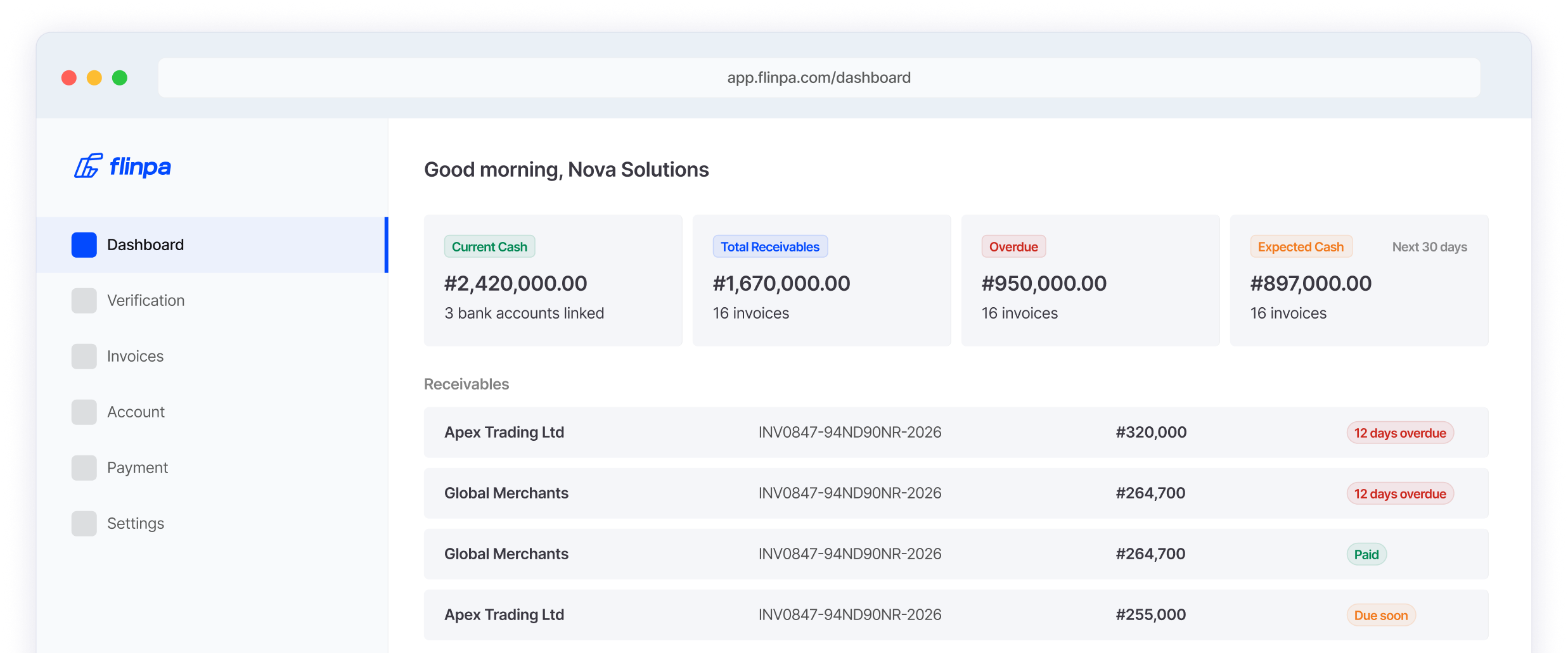 Flinpa dashboard preview
